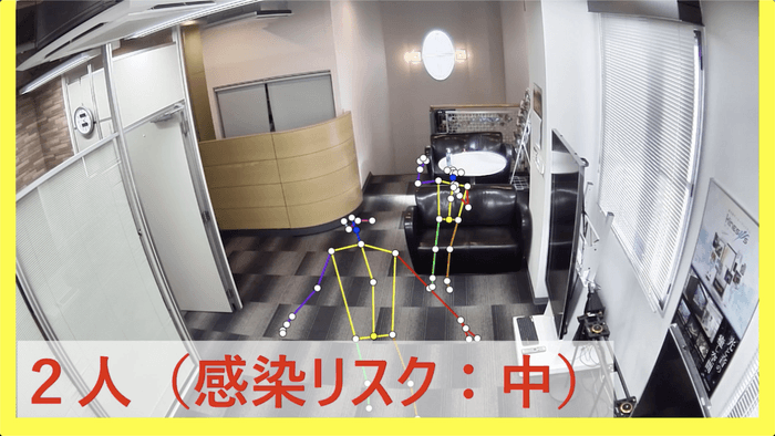 密検出システムデモイメージ(プライバシー保護のため骨格情報のみ表示) 2