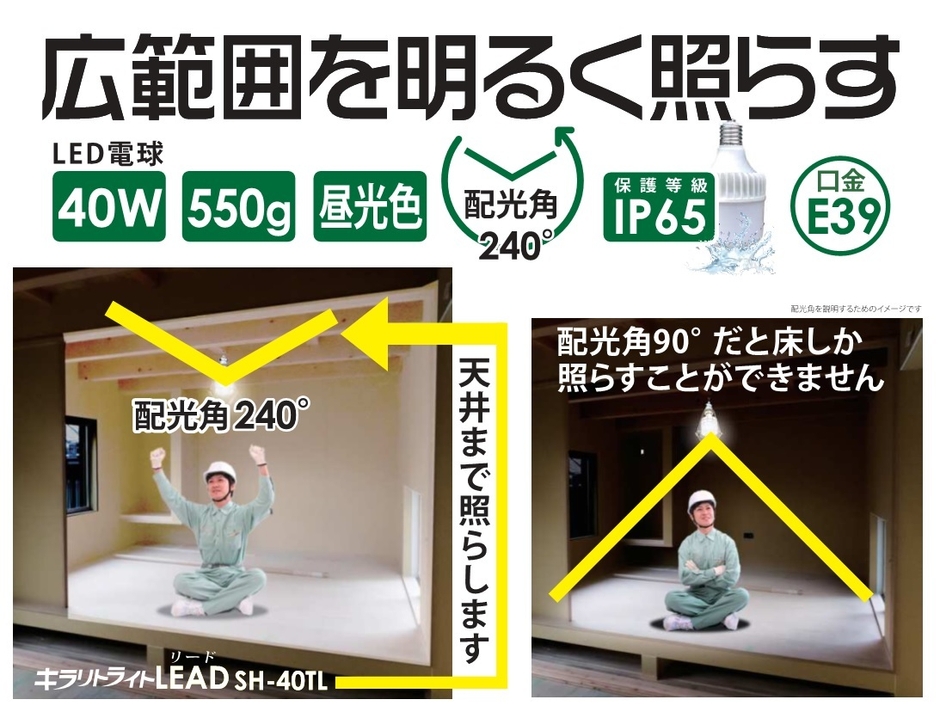 配光確度240°を実現した「キラリトライトLEAD」