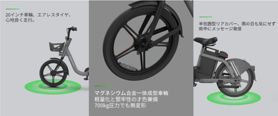 GREEN UTILITY株式会社電動アシストシェアサイクル 1