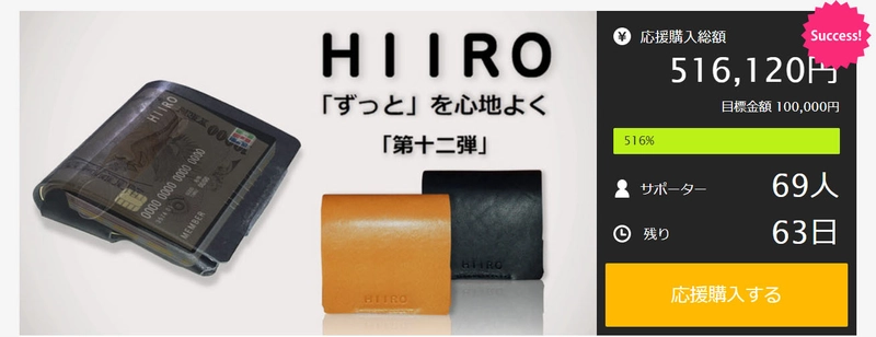 小型化の限界突破にチャレンジ！ 国産一枚革フレームの『二つ折り財布』誕生！ マクアケ公開初日で目標金額達成、商品化決定！