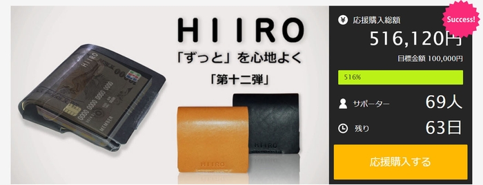 マクアケ目標金額達成