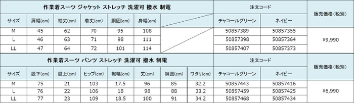 作業着スーツ 表組