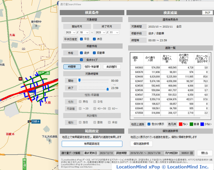 通行量分析結果例1