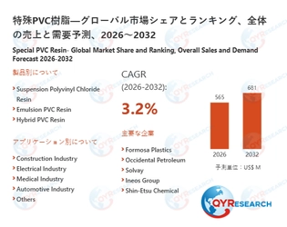 グローバル特殊PVC樹脂レポート：市場シェア、成長動向、リスク分析2026