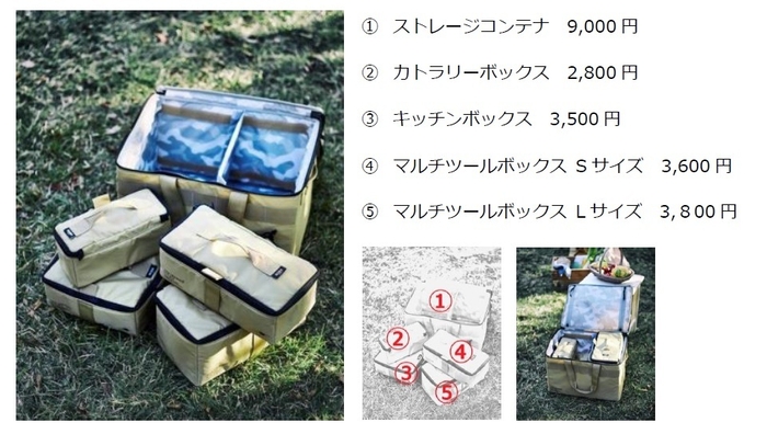 OD FIELDパッキングシリーズ１