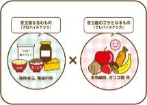 イラスト2