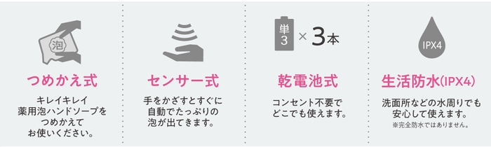商品仕様