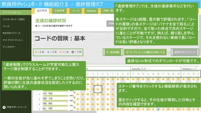 教員用ダッシュボード①