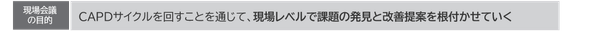 現場会議の目的