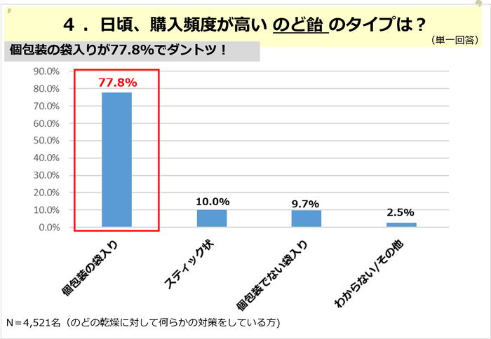 PR_のど飴_04