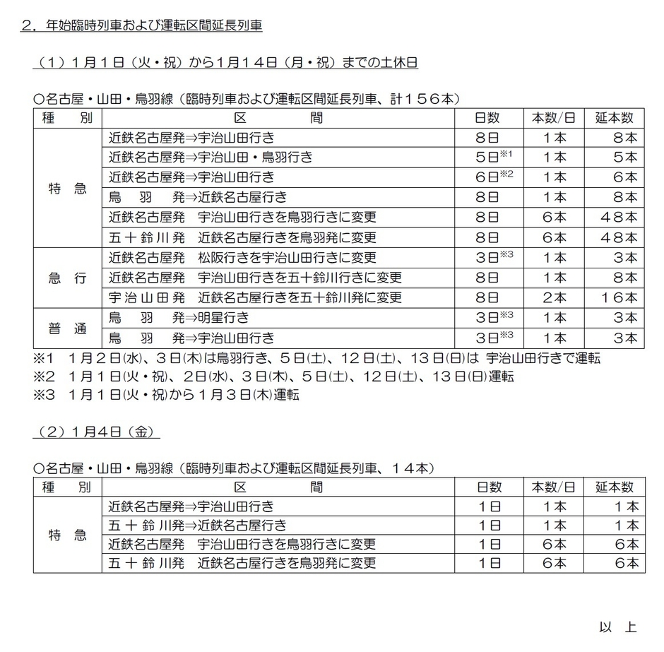 年末年始【４】