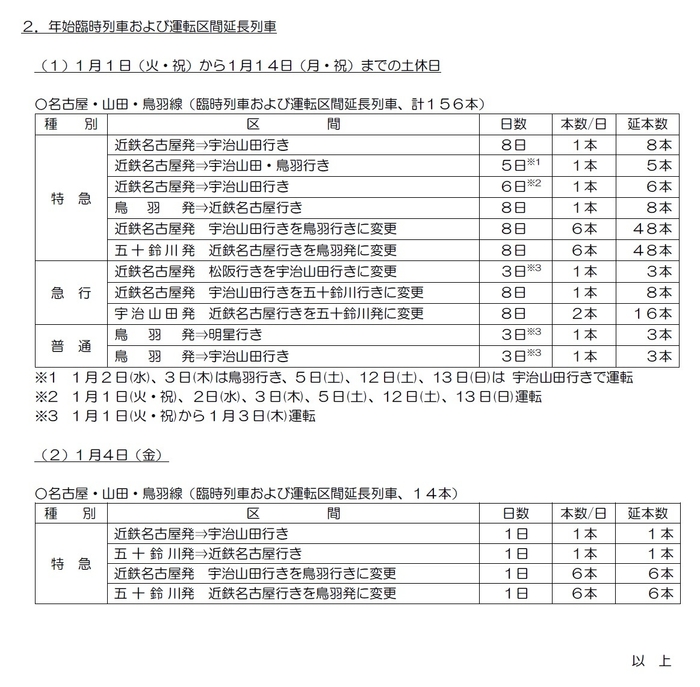 年末年始【４】