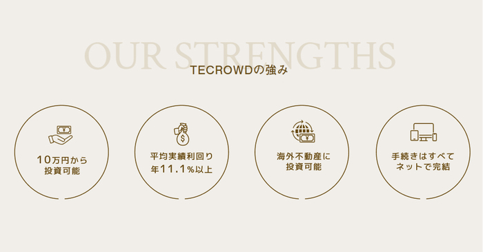 TECROWDの特徴