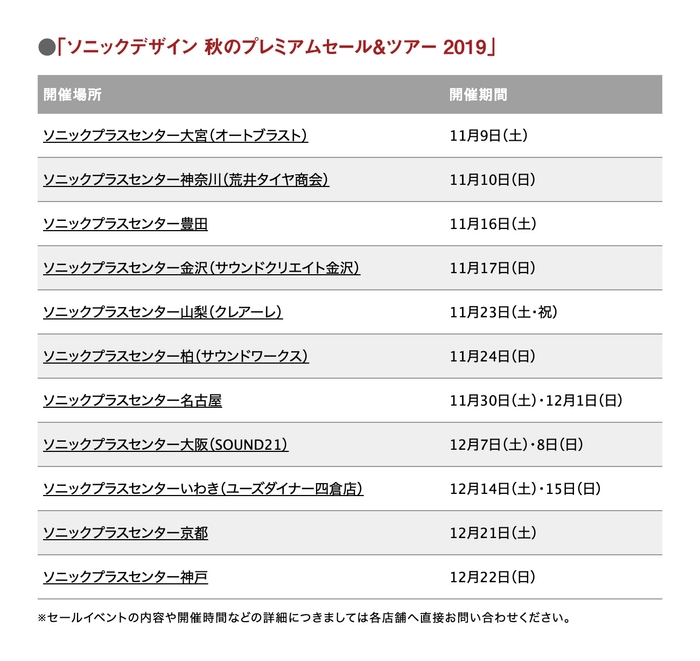 ソニックデザイン 秋のプレミアムセール＆ツアー 2019