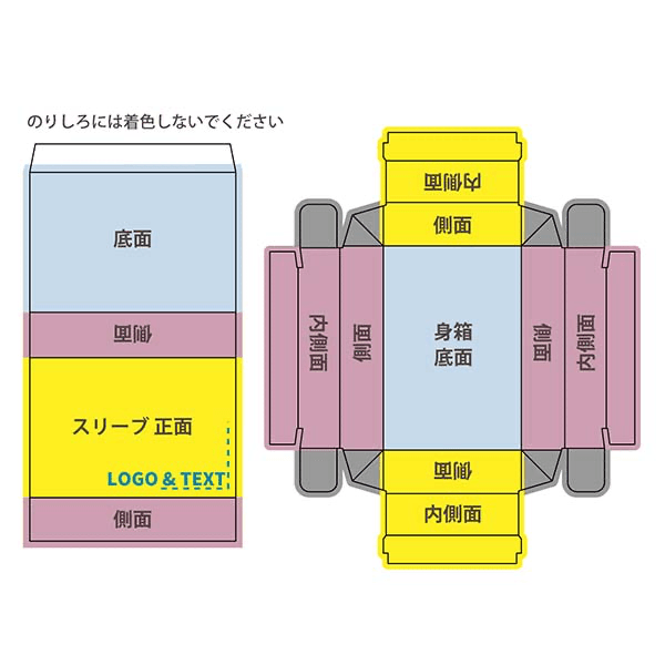 スリーブ説明図