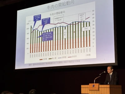 〔シンポジウム事後レポート〕 国産食肉シンポジウム2025 「国産食肉が食卓に届くために」 ～畜産の今 価格を考える～