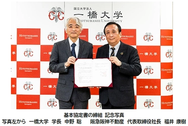 一橋大学国立宿舎跡地における定期借地権設定事業 基本協定書を締結しました = 2027年の一般定期借地権設定契約の締結に向けて 協議を開始します =