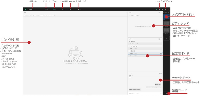 Spectrumデザイン管理システムを活用したデザイン