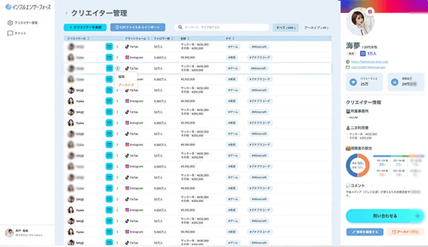 インフルエンサーフォースの画面