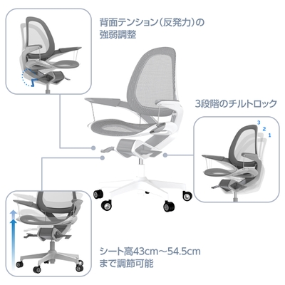 機能