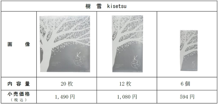 樹雪 kisetsu　商品概要