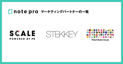 マーケティングパートナー<見出し画像>