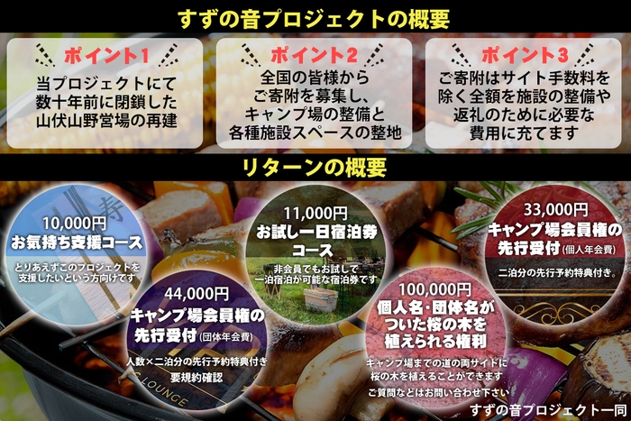 クラファン素材02