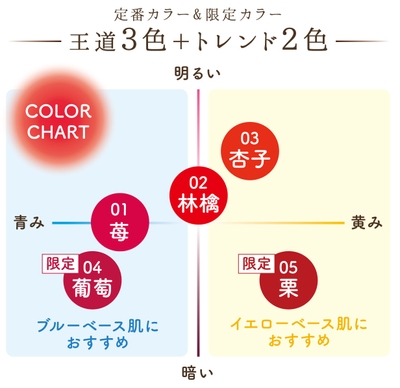 定番カラー&限定カラー