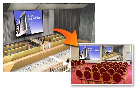 本会場の音声、映像、提示資料を第二会場で確認