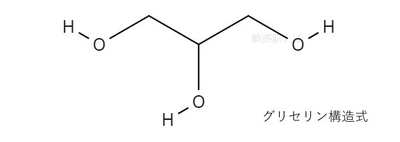 【グリセリンフリー】名前に「グリセリン」がつく成分はグリセリン？見分けるコツを医学博士が解説