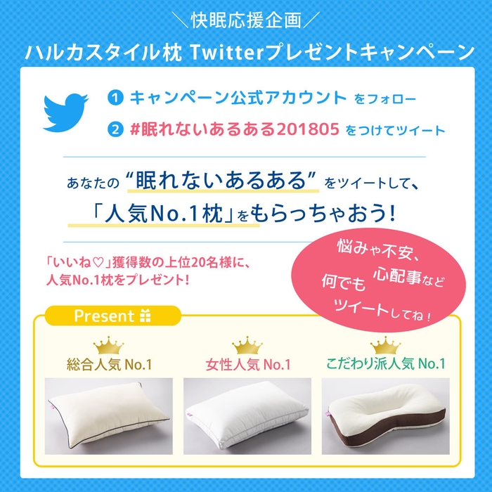 快眠応援Twitter投稿キャンペーン