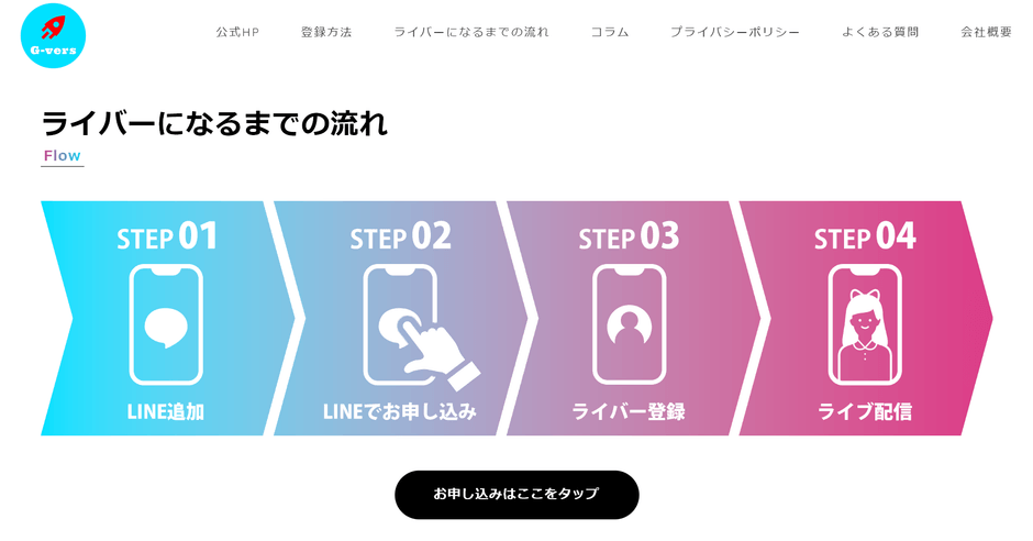 イベント参加方法