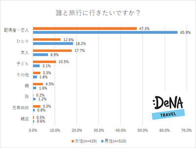 プレスリリース