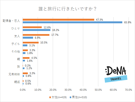 プレスリリース