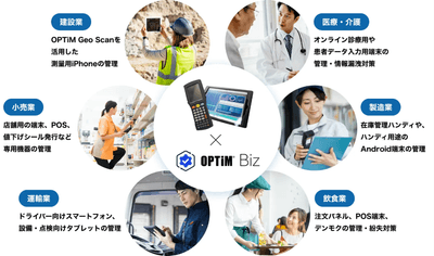 「OPTiM Biz」導入業界