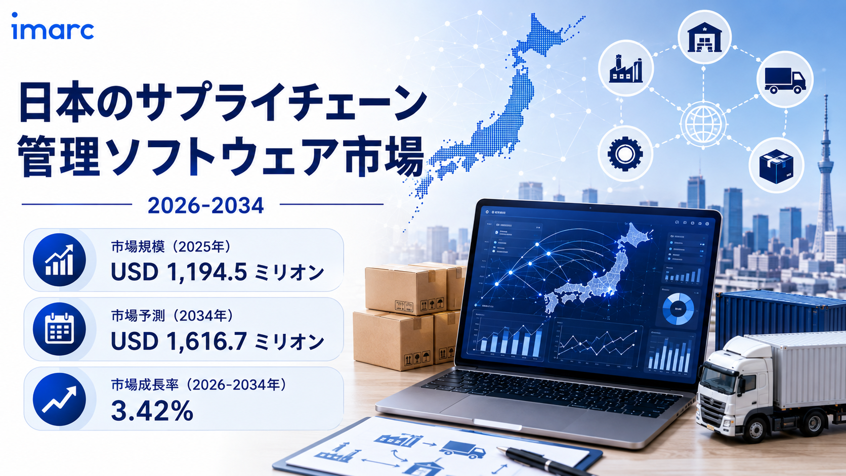 日本サプライチェーン管理(SCM)ソフトウェア市場は勢いを増しており、2034年までに米ドル 1,616.7 百万に達し、CAGR 3.42%で成長すると予測