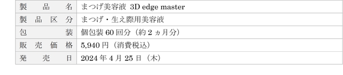 製品概要