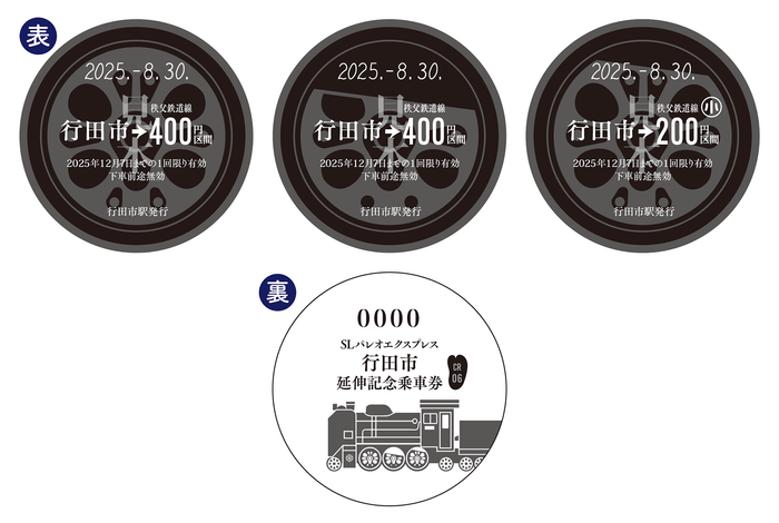 SLパレオエクスプレス行田市延伸記念乗車券 イメージ1