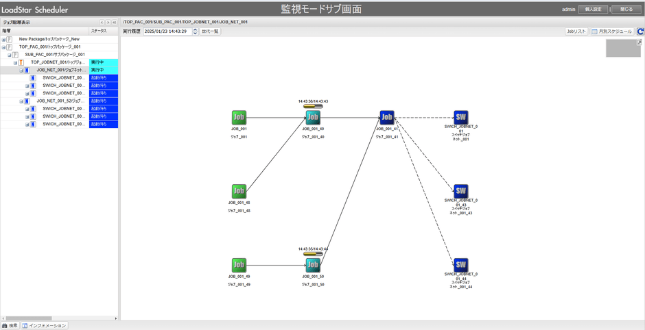 ジョブステータスはリアルタイムで把握できます