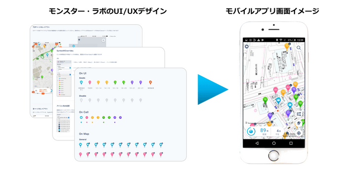 ゼンリンデータコムと配達ドライバー向け新モバイルアプリを共同開発