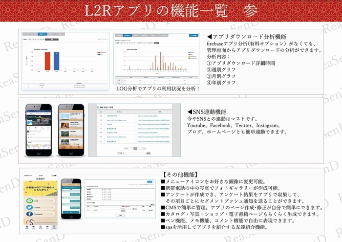 L2Rアプリの機能一覧 参