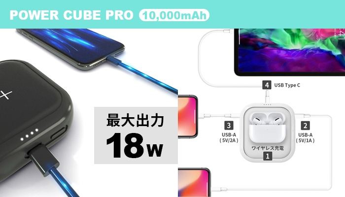 最大入出力18Wの急速充電に対応　ノートパソコンにも給電可能