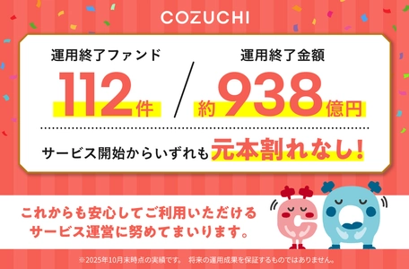 ファンド112件／約938億円を元本毀損なく運用終了！ 不動産投資クラウドファンディングサービス「COZUCHI」
