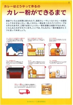 掲出したポスター（一部）
