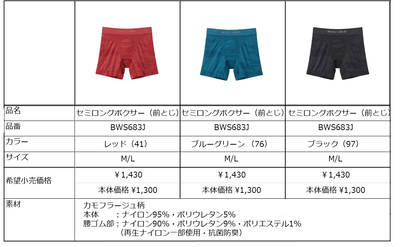 製品情報4