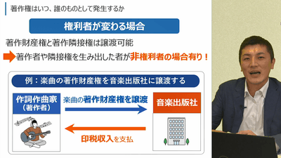 社会人なら知っておきたい著作権講座