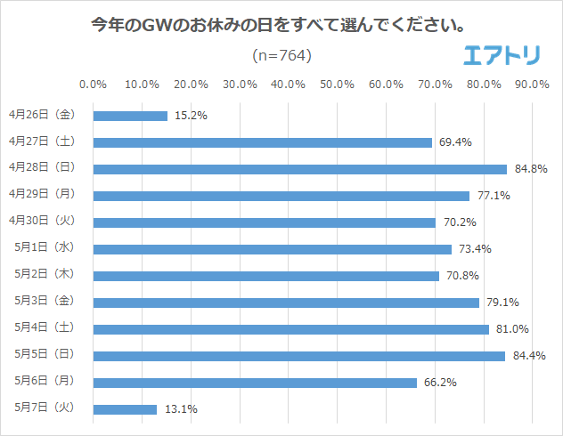 プレスリリース