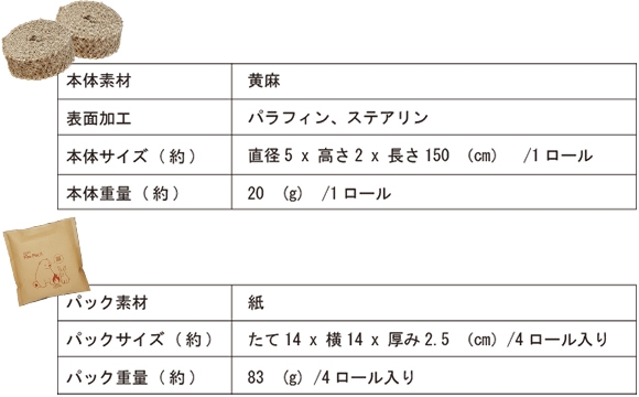 仕様の紹介