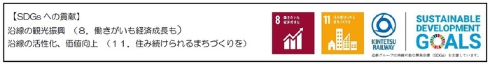 SDGsへの貢献