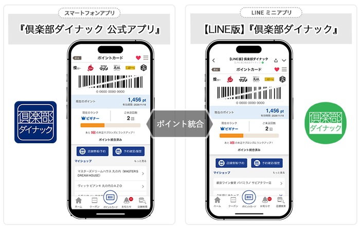 図1 『倶楽部ダイナック』のスマートフォンアプリ/LINEミニアプリ ポイントカード画面